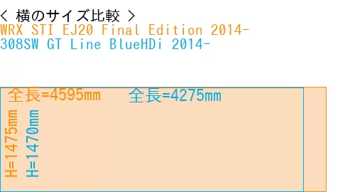 #WRX STI EJ20 Final Edition 2014- + 308SW GT Line BlueHDi 2014-